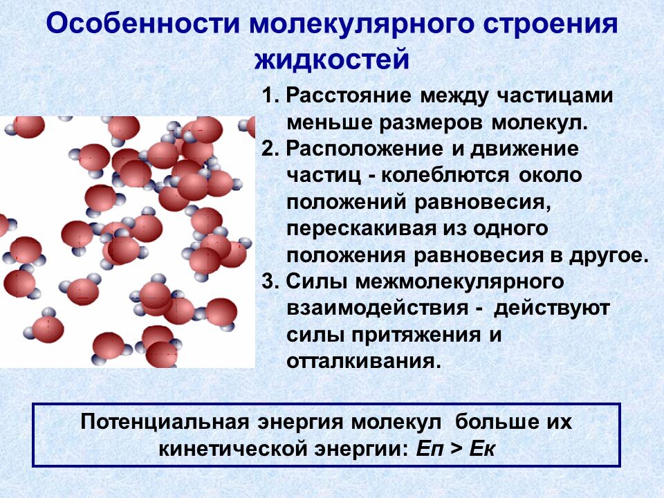 Изменилось взаимное расположение частиц Агрегатное состояние веществ. Плавление и отвердевание. Весь этот мир... Дзен
