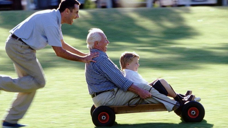 Счастье и удовольствие