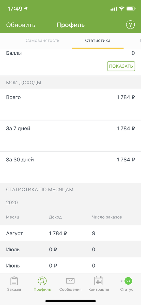 на скрине сумма без учёта комисси (29%)