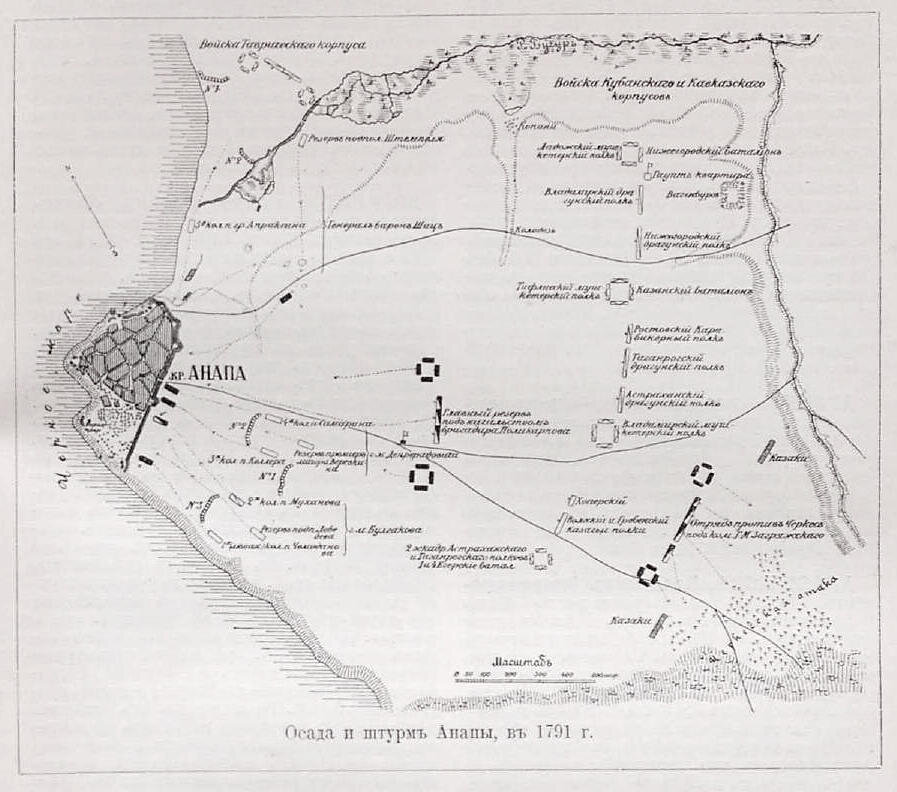 Штурм Анапы из Военной энциклопедии Сытина