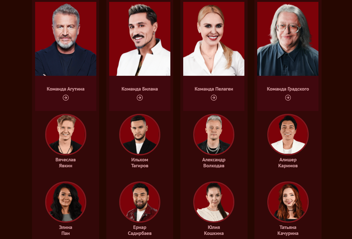 Команды с игроками, вышедшими в полуфинал.  