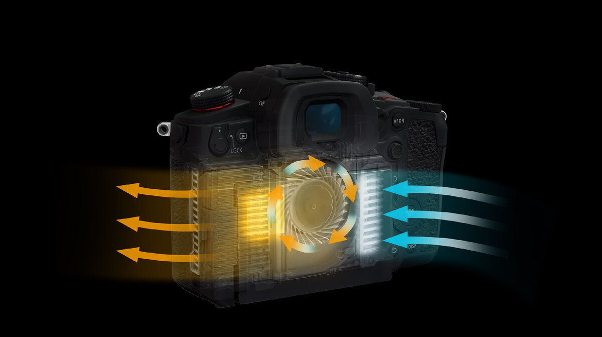 Работа активного охлаждения в Lumix GH6
