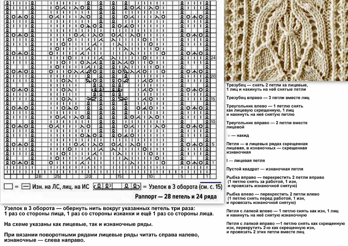 Вязание спицами японское схемы