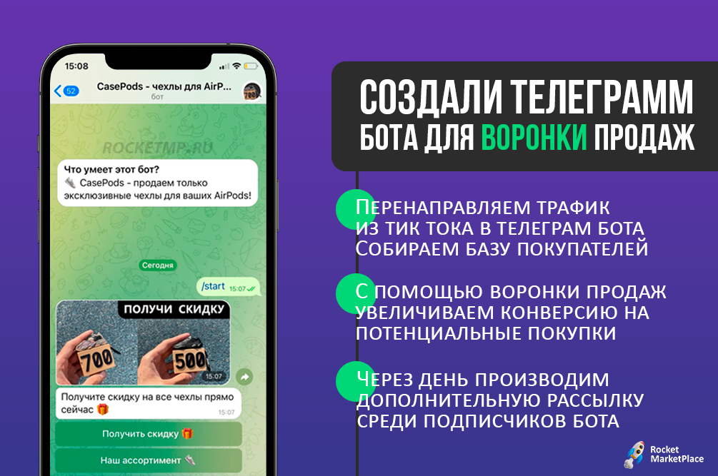 Воронка продаж через телеграм бота