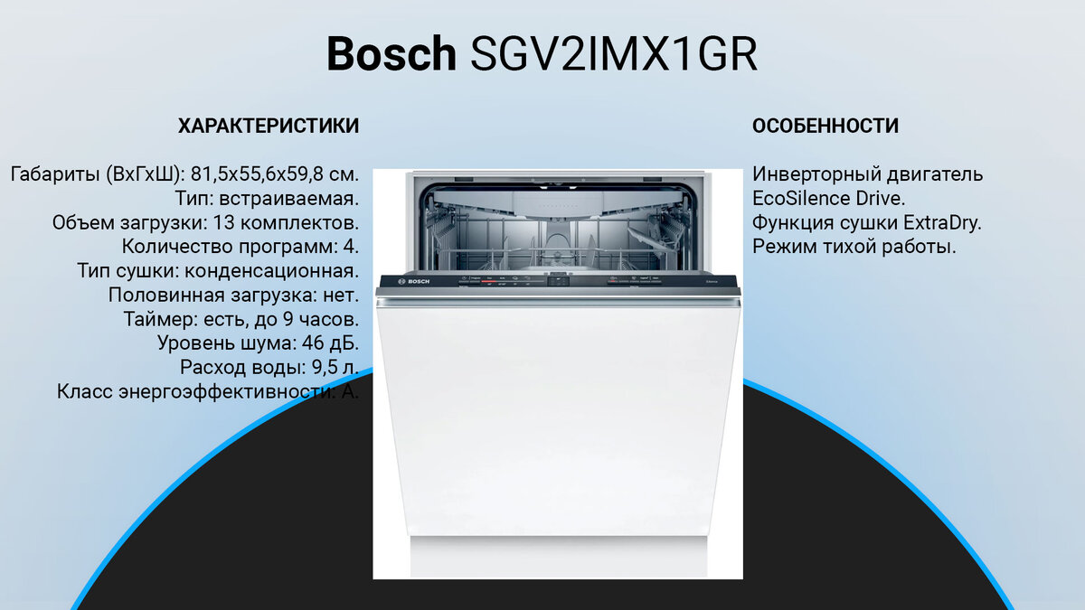 ТОП-5 лучших посудомоечных машин 60 см 2022 | Какую посудомойку выбрать  встраиваемую или отдельностоящую? | техРевизор - рейтинги и обзоры лучшего  | Дзен