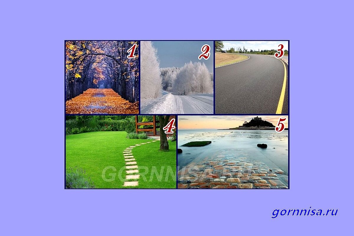 Презентация на тему дороги которые мы выбираем. Дороги которые мы выбираем классный час. Дороги которые мы выбираем картинки. Тест выбери врата. Дороги которые мы выбираем иллюстрация.