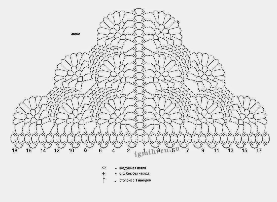 Схемы вязания крючком шалей. Схема вязания шали бактуса крючком. Crochet Shawl схема. Вязаные крючком косынки шали схемы. Вязаные ажурные крючком со схемами косынки.