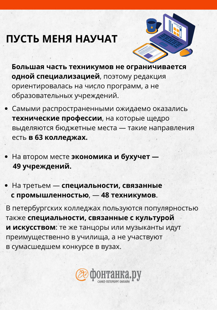 Какие предметы нужно сдавать на фармацевта после 9. Нефтяник после 11 класса какие предметы сдавать. Какие предметы нужно сдавать на следователя. Пермский нефтяной колледж проходной балл. Профессии и что надо сдавать.