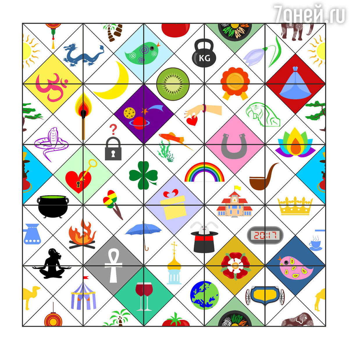   Индийский пасьянс: гадание и значение 123RF/legion-media.ru