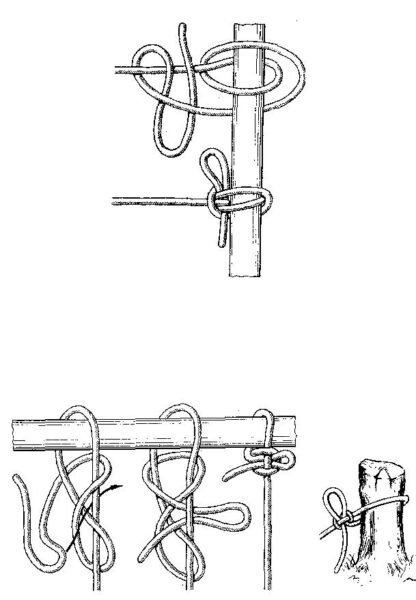Как правильно завязывать туристические узлы: схемы, описание - Турклуб ПИК