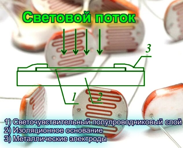 Схемы фотодатчиков на фоторезисторе СФЗ-1