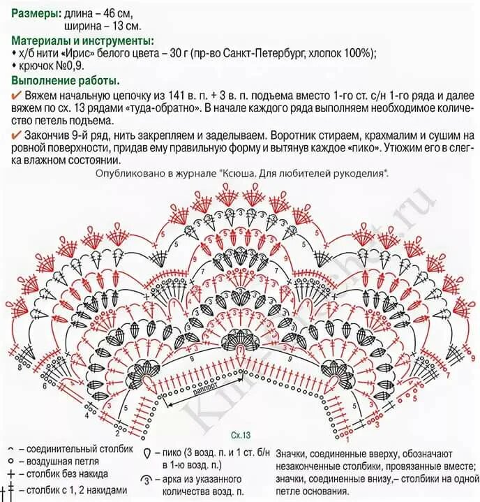 Вязание воротника схема