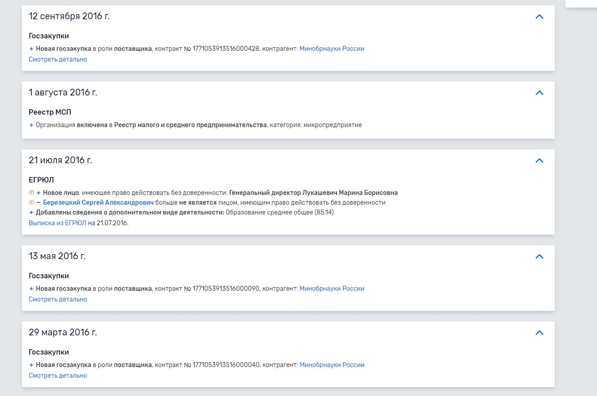 Смена Ген. Директора в компании на Лукашевич М. (Скрин с сайта www.rusprofile.ru)