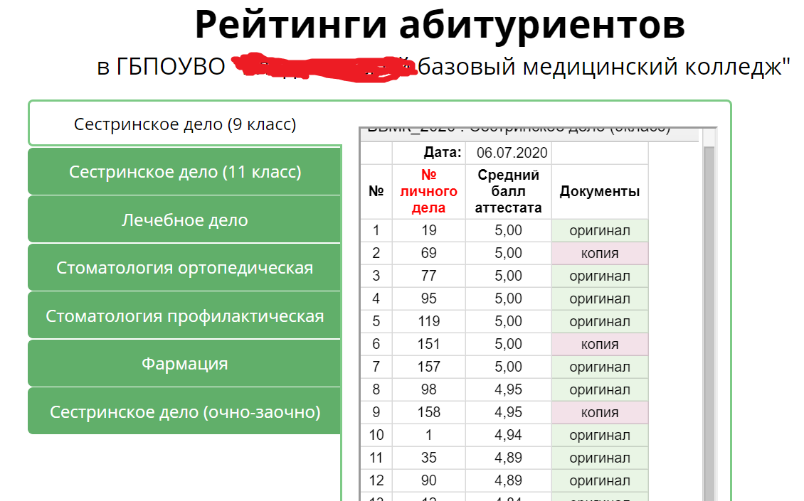 Конкурс медсестер (начало приветствия)