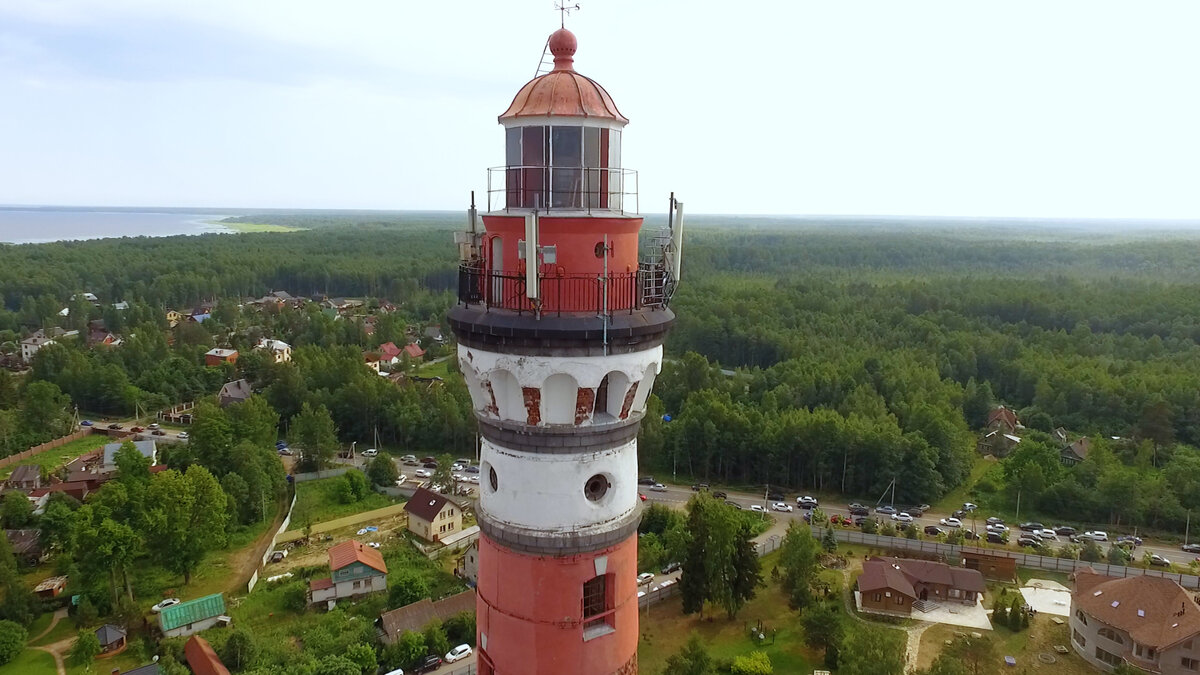 Маяк Ярославль достопримечательности