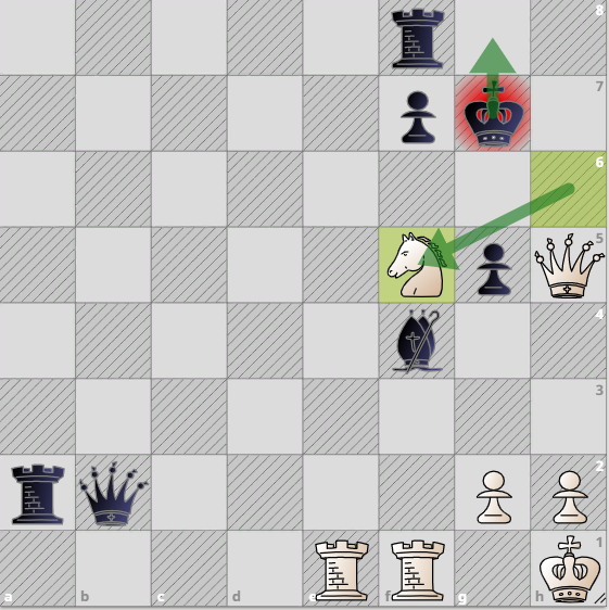 -2-2