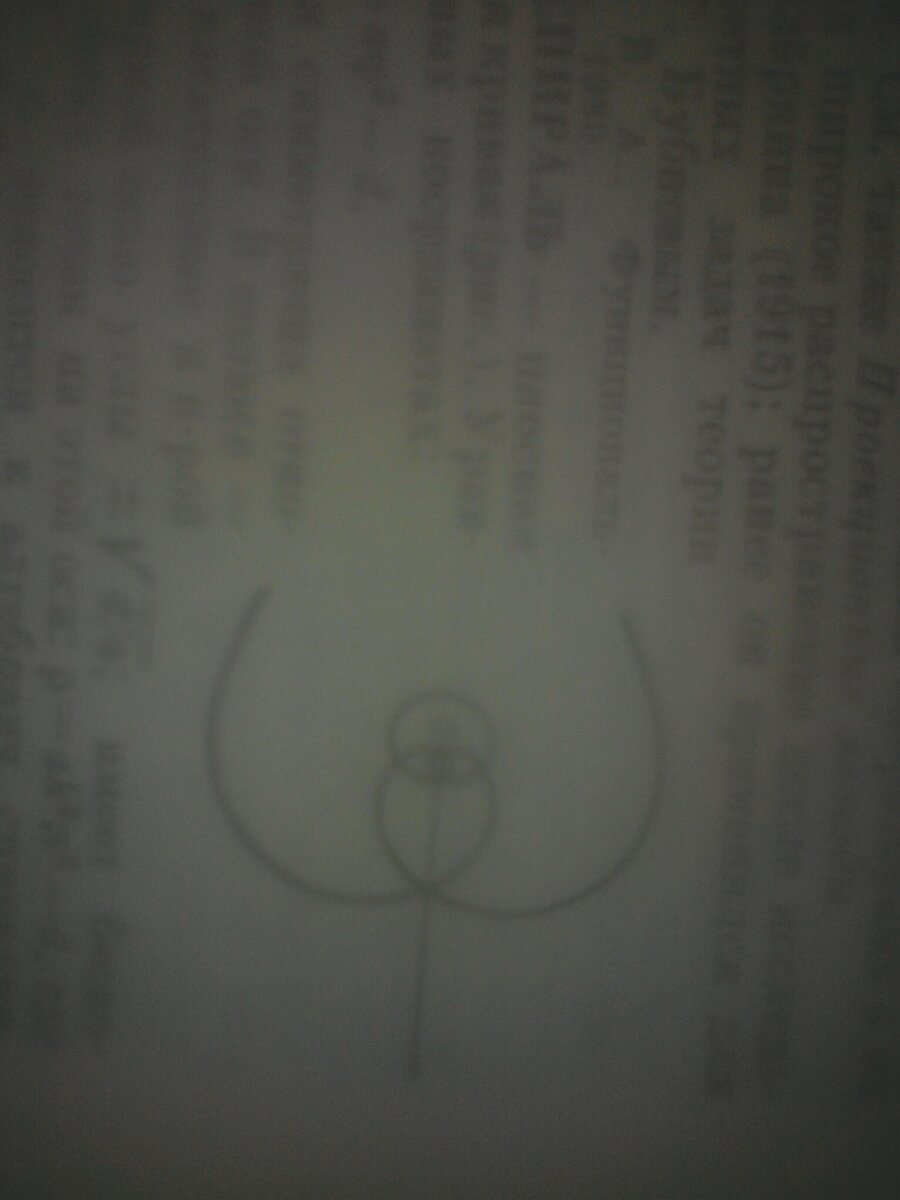 Фото: из Математического Словаря