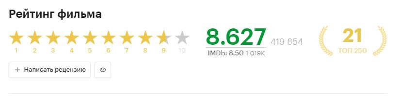 Рейтинг фильма на КиноПосик.ру