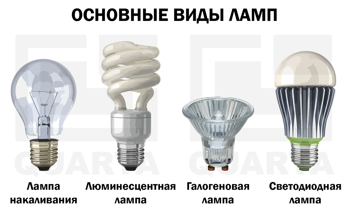 Купить можете любую.