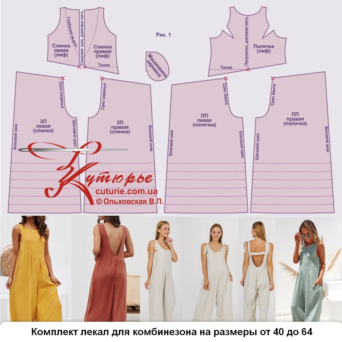Рисунок комплекта лекал для комбинезона и фото вариантов летних комбинезонов асимметрия