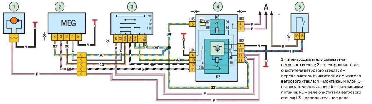 Регуляторы частоты для электродвигателя автомобильного стеклоочистителя