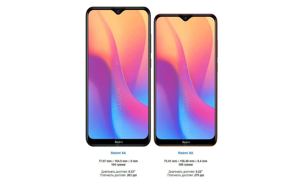 Redmi 9 экран