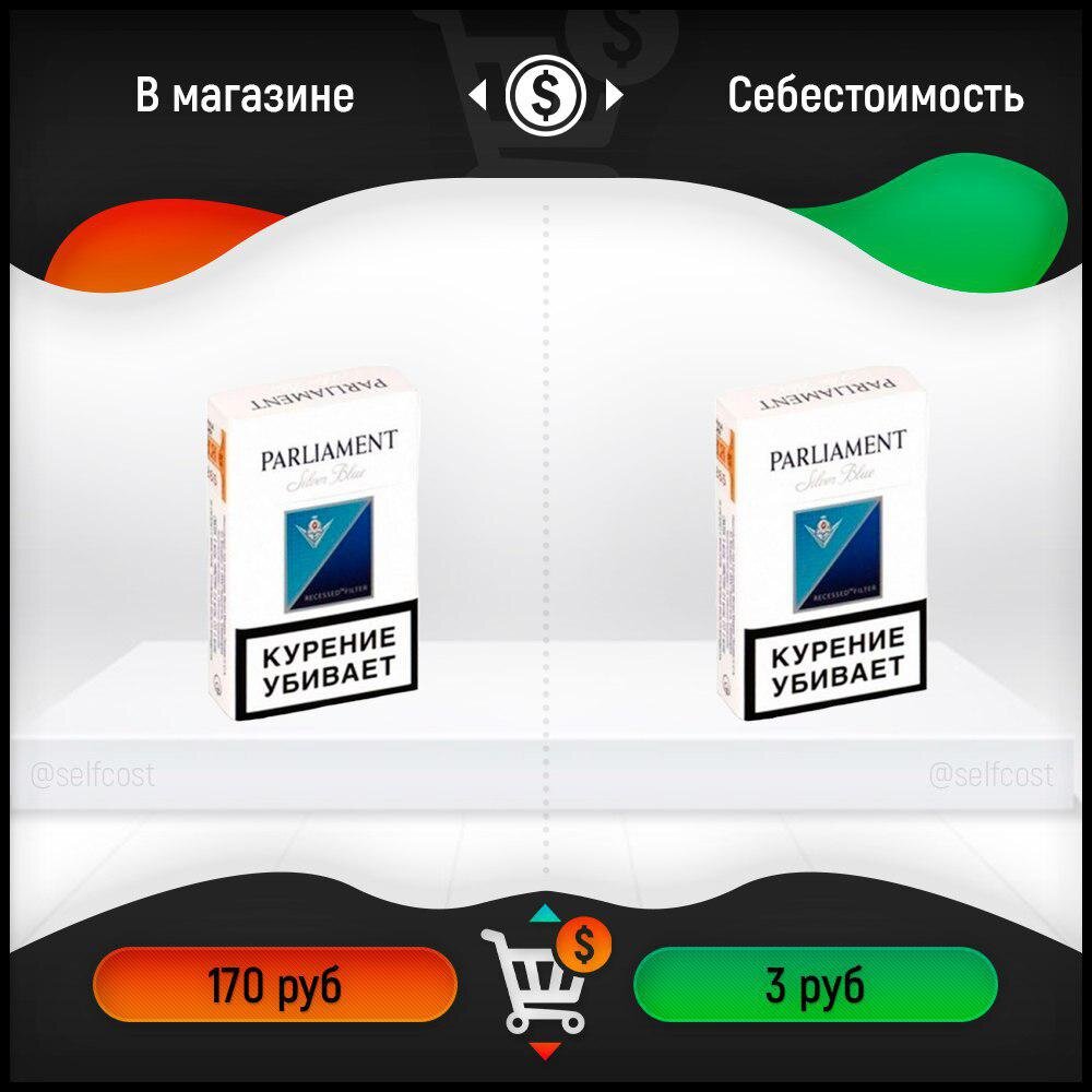 А вы знали, что себестоимость пачки сигарет, выпускаемых в России, — около трех рублей.  
Табачное сырье очень дешевое и ядовитое. Табак хорошо растет на землях пропитанных химикатами. Производство сигарет автоматизировано, нет рабского, ой человеческого труда, следовательно, нет заработных плат, поэтому и себестоимость невысока.