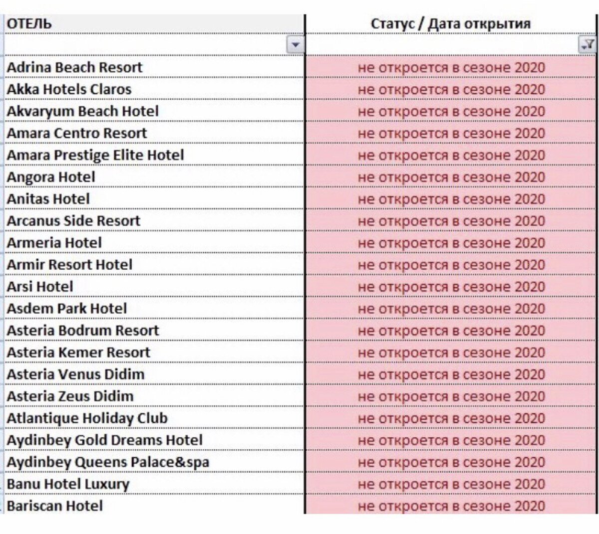 Название отеля A-B
