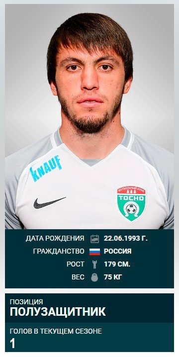 Резиуан Мирзов игрок ФК «Спартак»