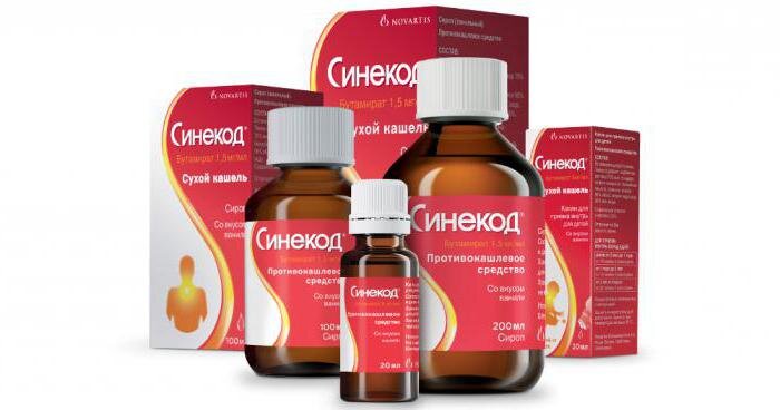 Линейка препарата Синекод