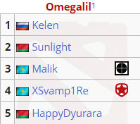 Omegalil