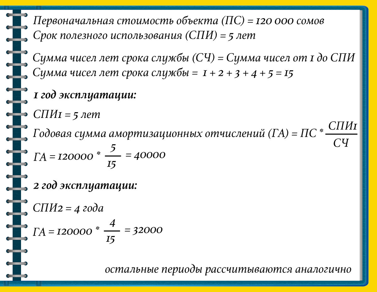 Срок полезного использования стола письменного