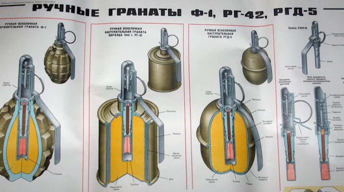 Масса ргд 5