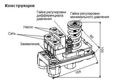 Насосная станция часто включается или не хочет отключаться – разбираемся с поломкой