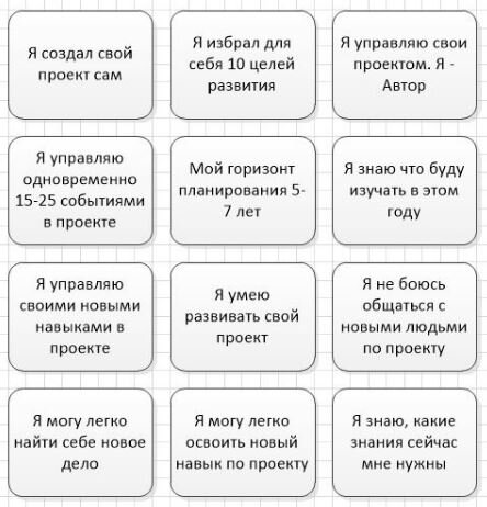 Список не полный. Больше - на сайте.
