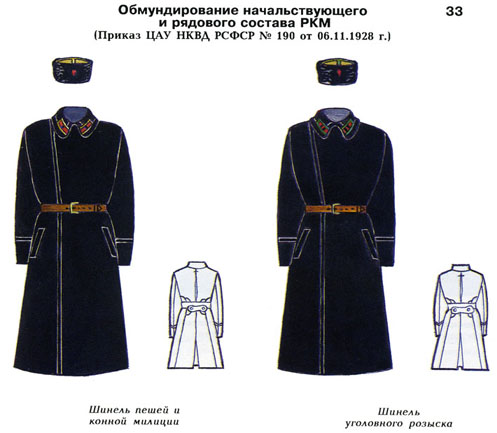Шинель схема. Шинель РКМ. Форма одежды по уставу шинель и фуражка. Шинель милиции образца 1928 г. РКМ. Шинель РКМ 1927г.
