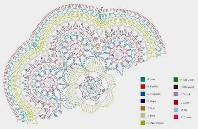 Схемы мандалы крючком и описание схема вязания