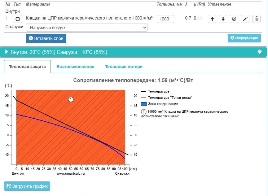 скриншот калькулятора расчета теплопотерь