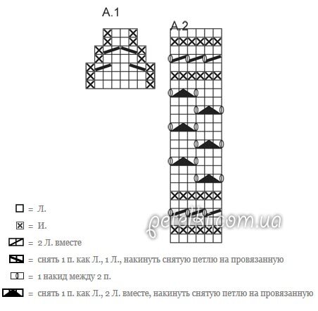 https://petelki.com.ua/1136-nezhnye-nosochki-spicami-s-azhurnoy-vstavkoy-opisanie-shemy.html