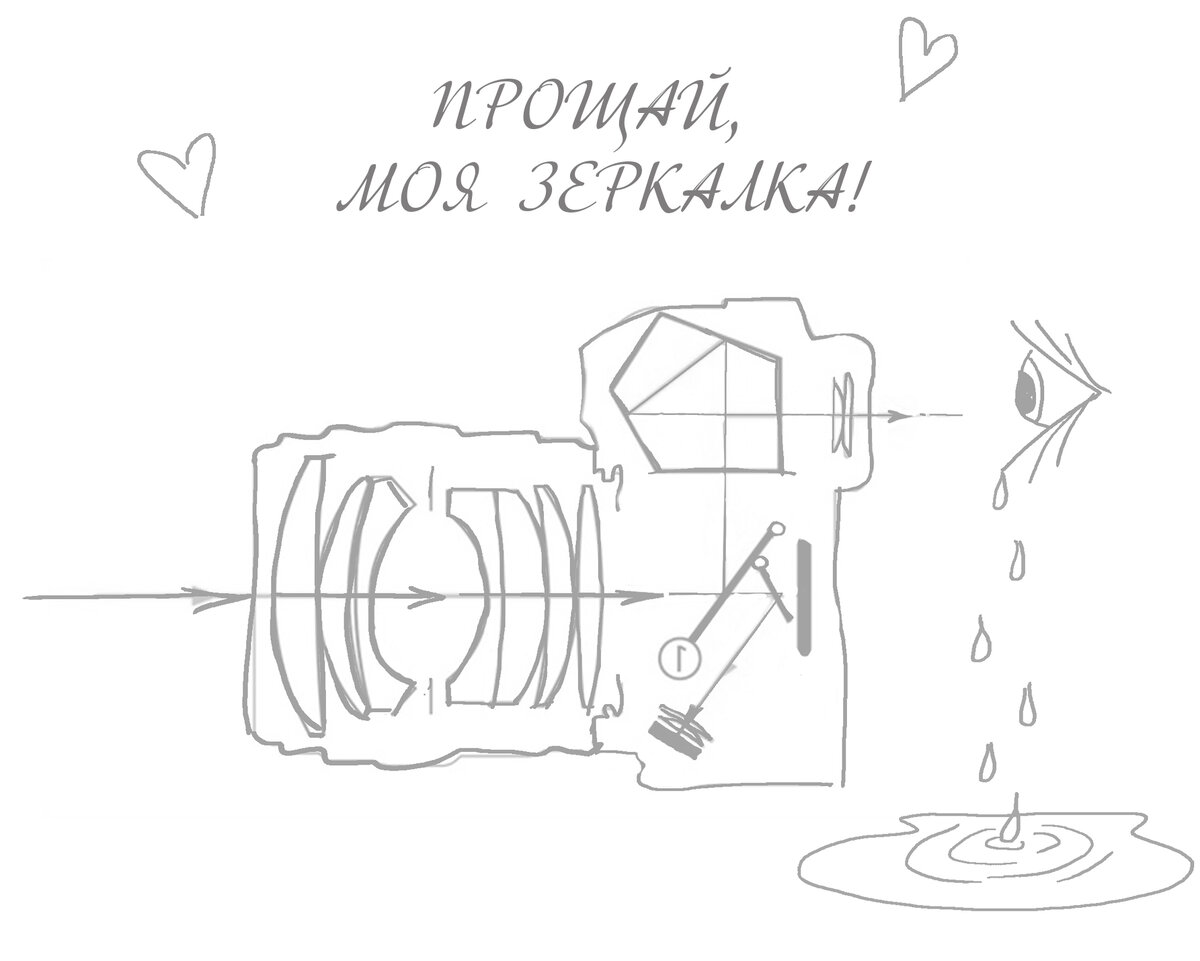 Нарисовала, как смогла на планшете ) 