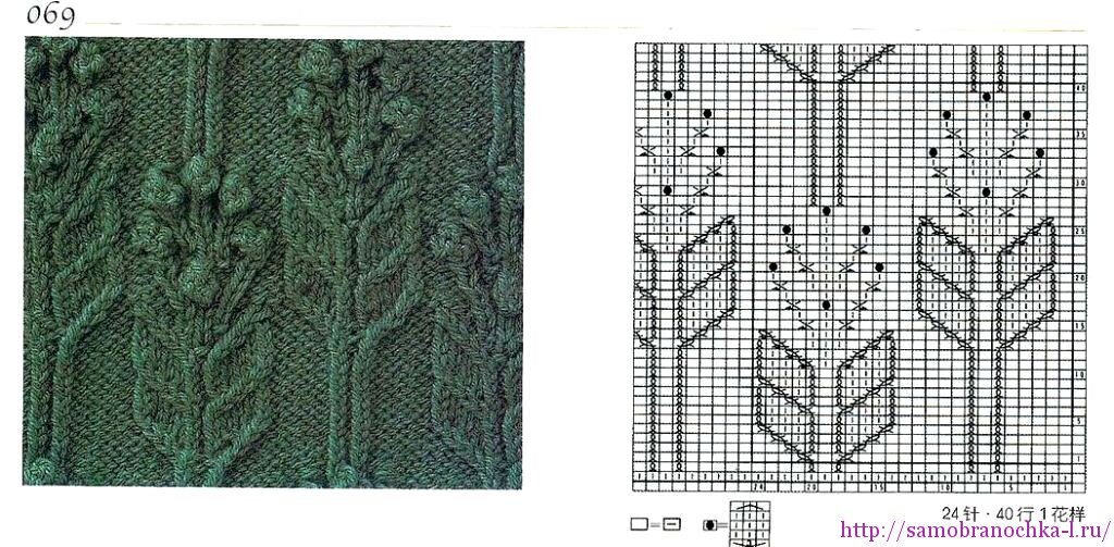Узор веточка мимозы спицами со схемой
