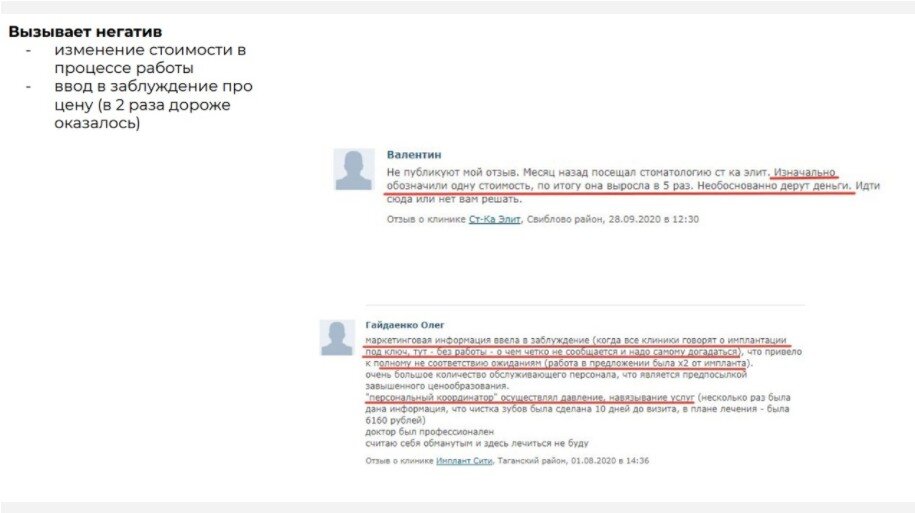 Кейс: Комплексное продвижение и развитие стоматологии. Рост в 5 раз за счёт комплексного и стратегического маркетинга