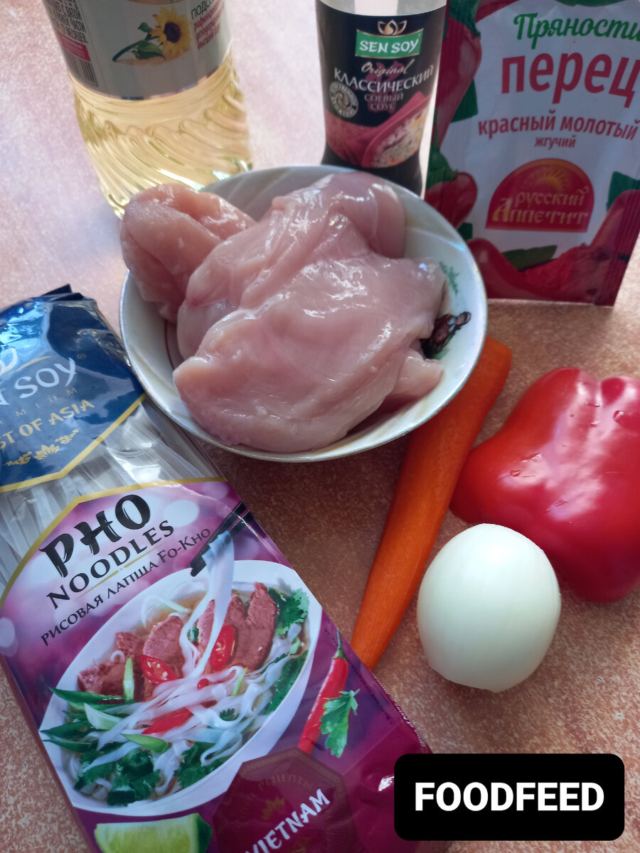 Перечень необходимых продуктов