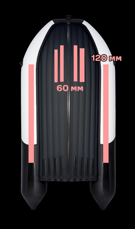 Усиление днища