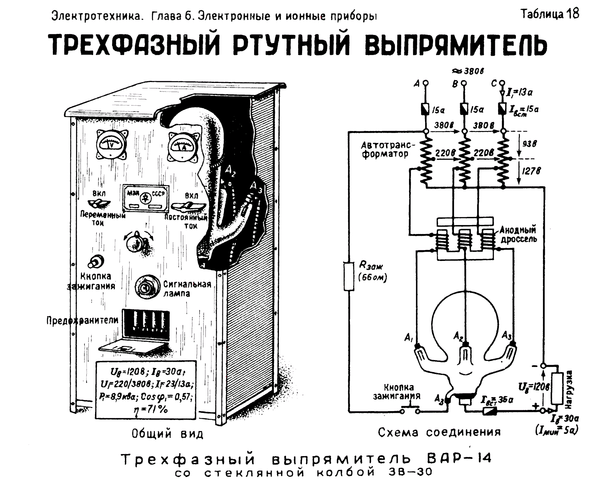 Каким оборудованием работали советские сварщики в период Великой ...
