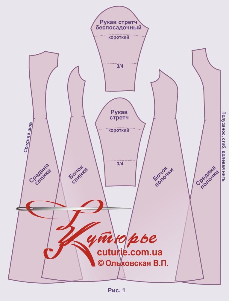 ШКОЛА ШИТЬЯ Анастасии Корфиати: Карта сайта