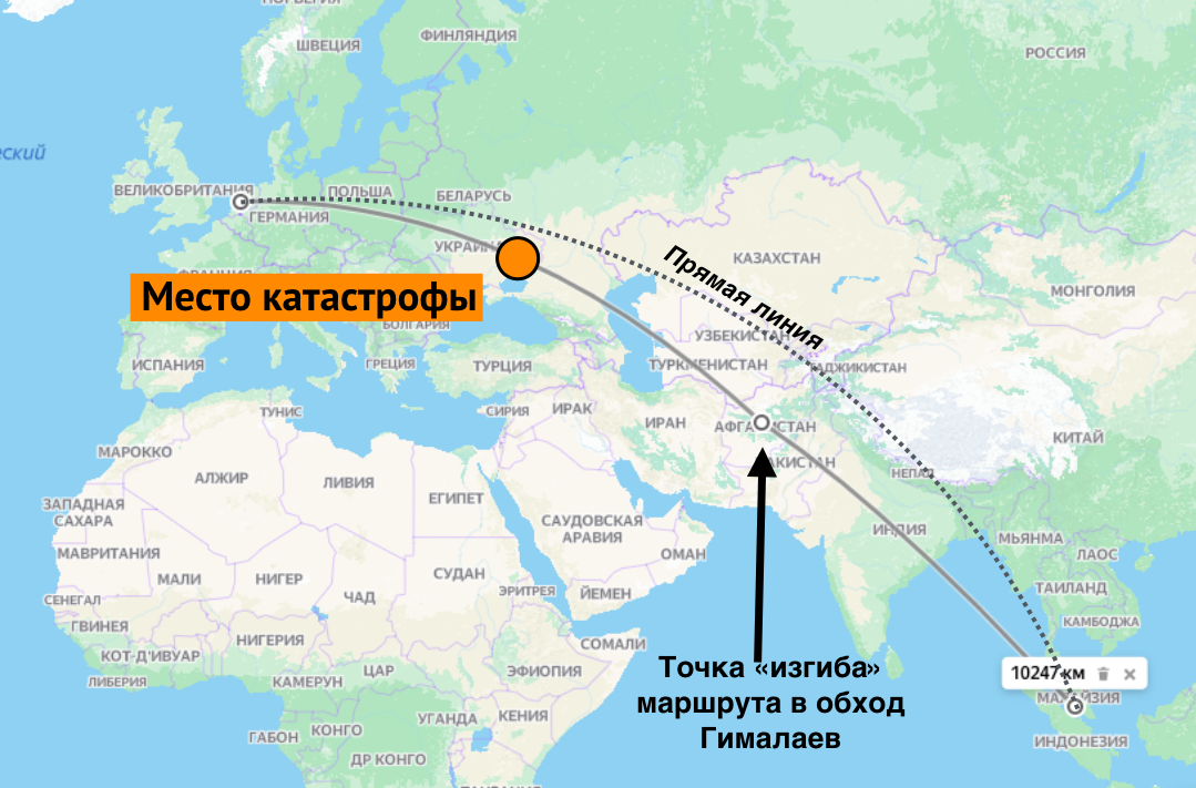 Прямой маршрут. Воздушный путь из Нидерландов Малазию. Сбитый Боинг над Украиной и борт 1 России сравнение. 500 Км от Украины до России. Карта мира Юрия лозы.