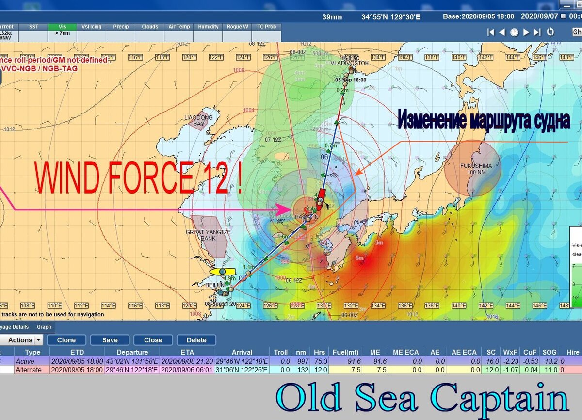 Нормальные герои всегда идут в обход – песня Бармалея. Кто не помнит – можно посмотреть здесь: https://www.youtube.com/watch?app=desktop&v=s7CZoaBGZjk