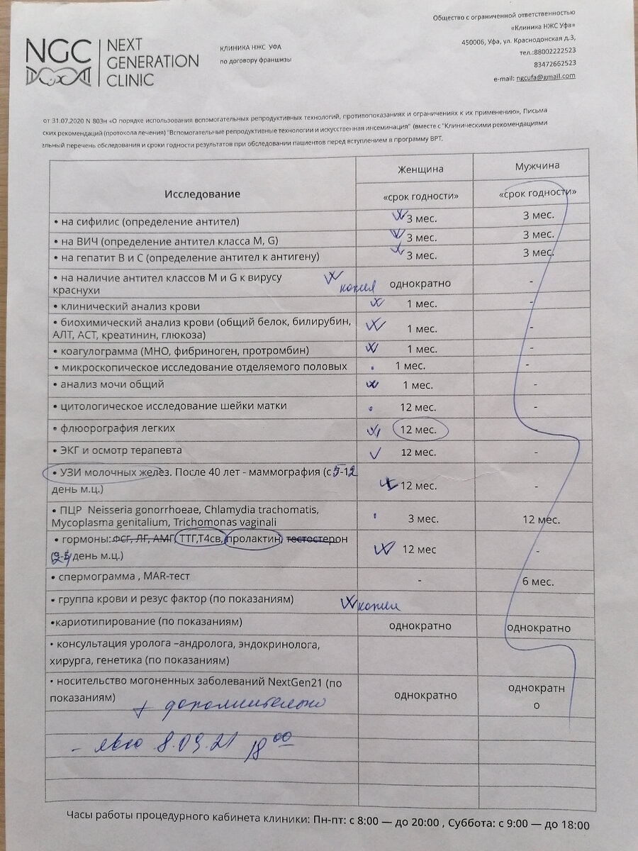 Список необходимых анализов и заключений узких специалистов. Время и дату она назначала сама, своей рукой написала. 