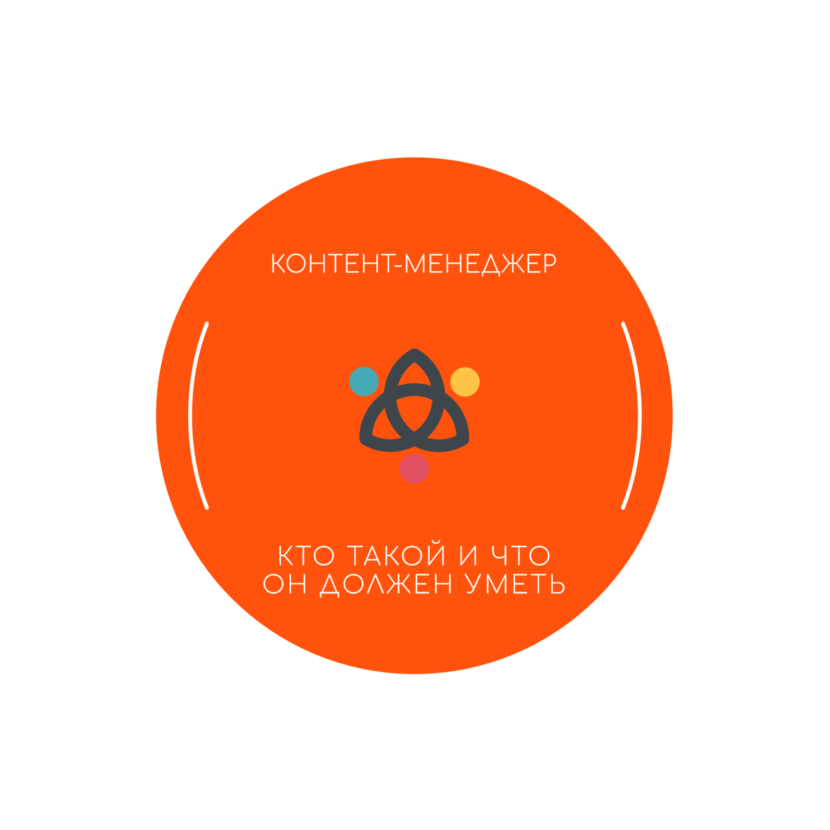 Кто такой контент-менеджер и что он должен уметь